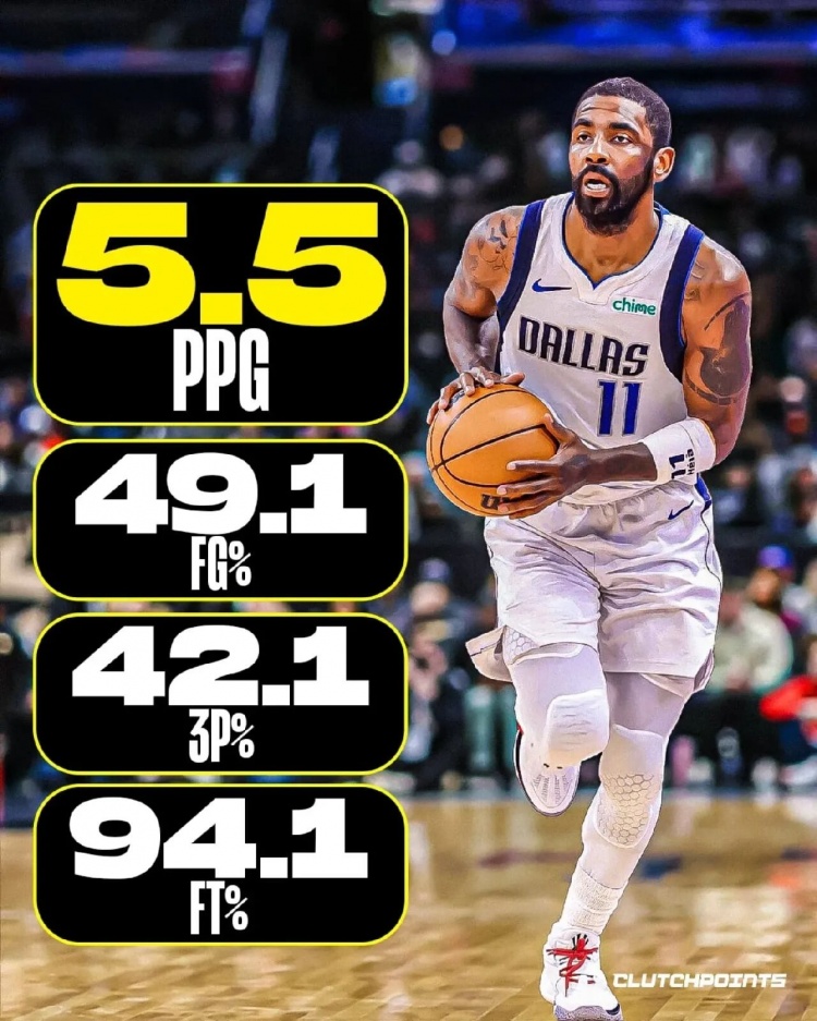 世界杯官方客户端-近10年加时场均得分:欧文领跑 库登并列第二 KD第9&詹姆斯第10